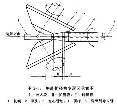 20G高壓鍋爐管擴(kuò)管機(jī)